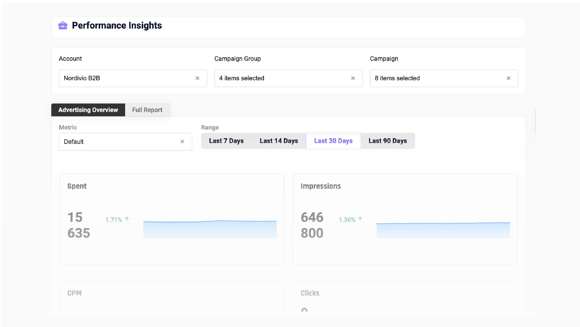 PerformanceInsights